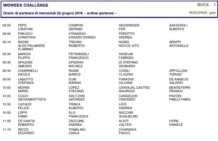 partenze-castelgandolfo