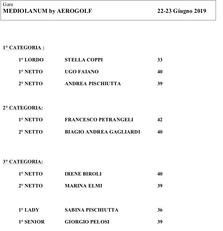 premiati