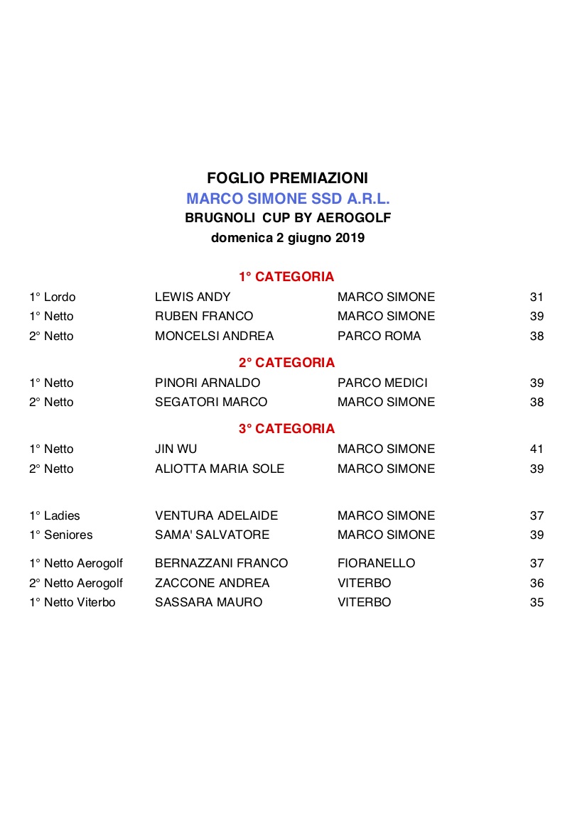 premiati