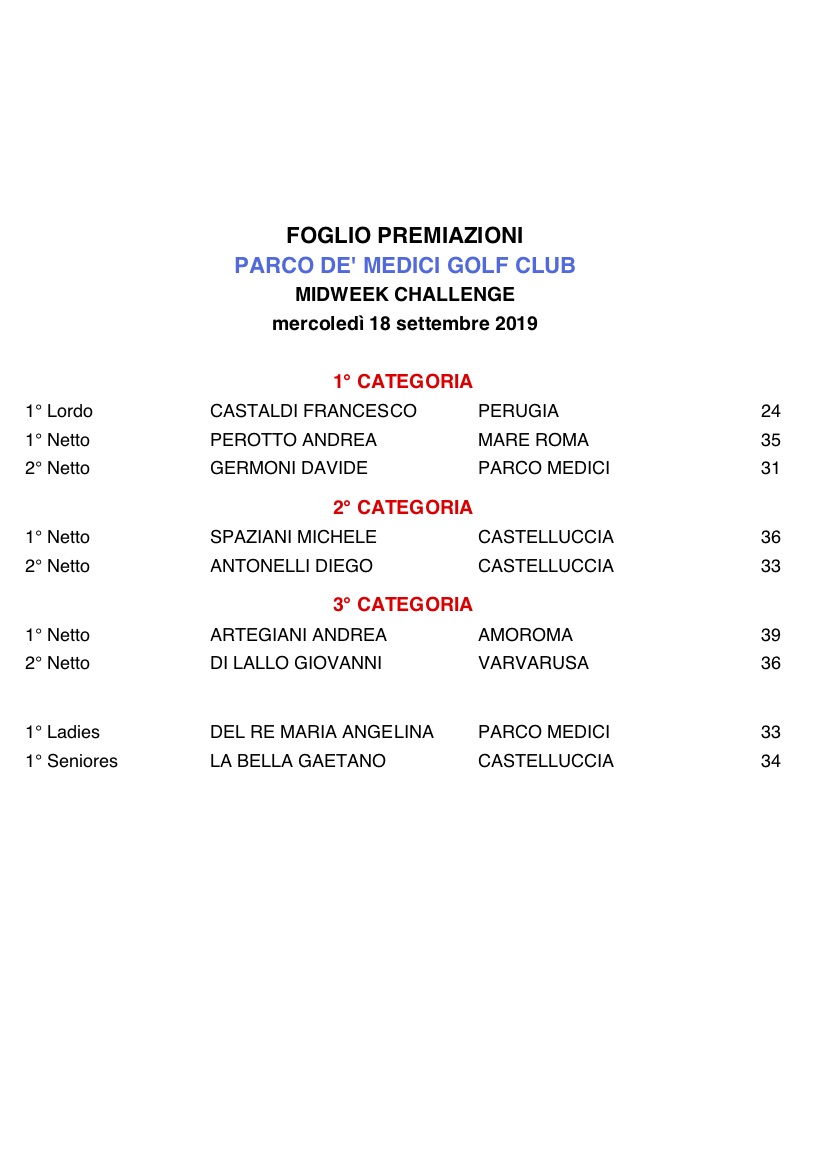 premiati