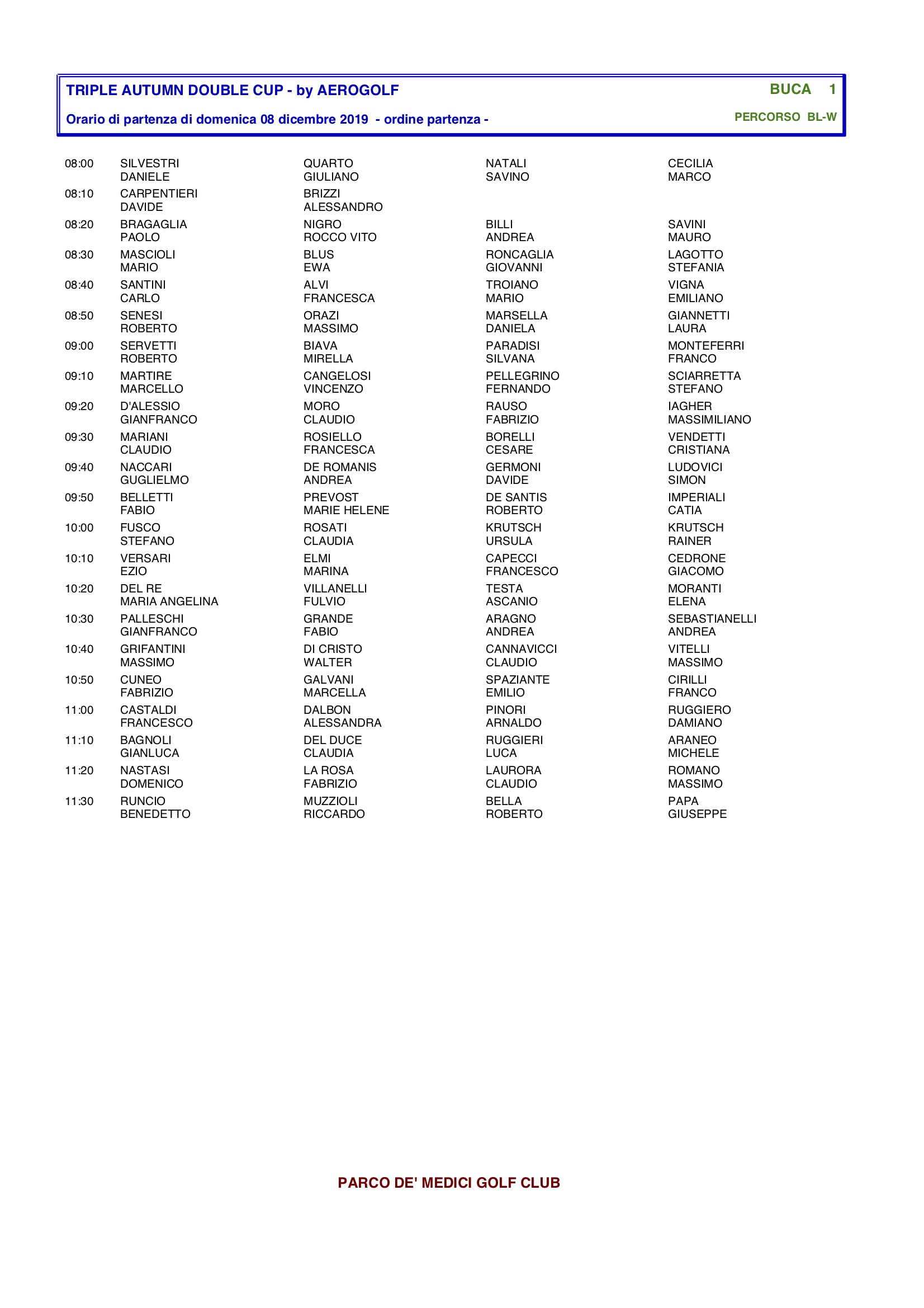 documento-senza-nome