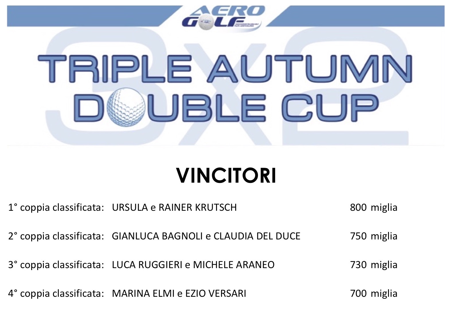 vincitori-ranking