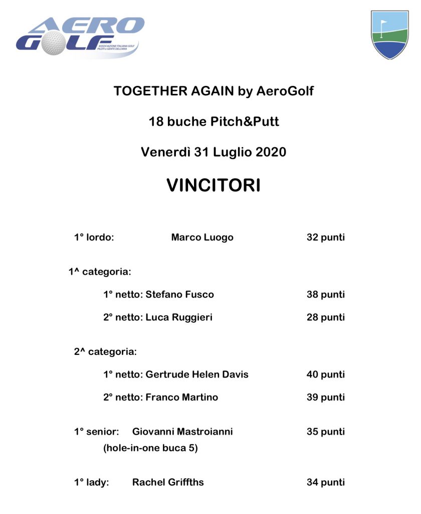 premiati