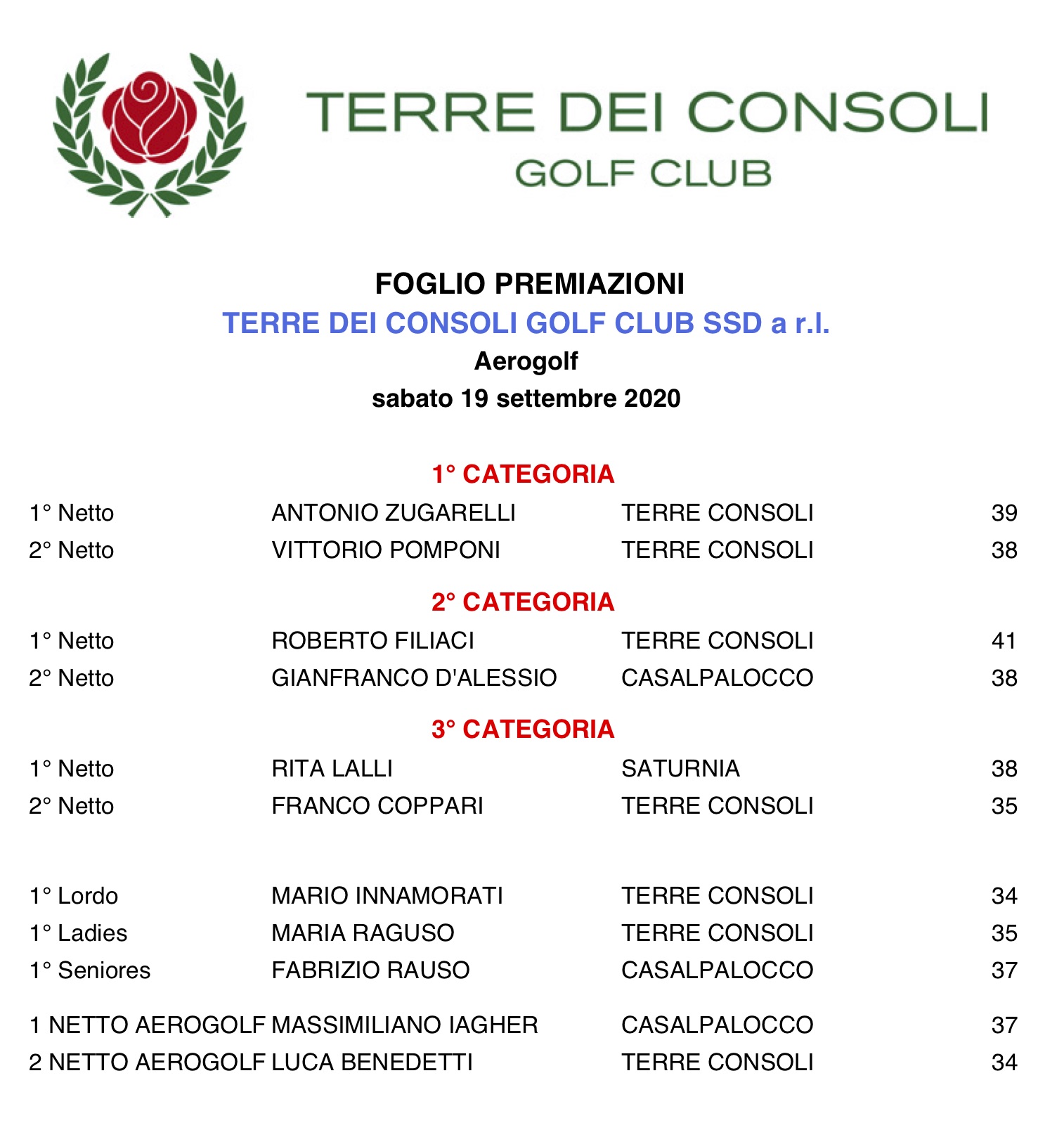 premiati