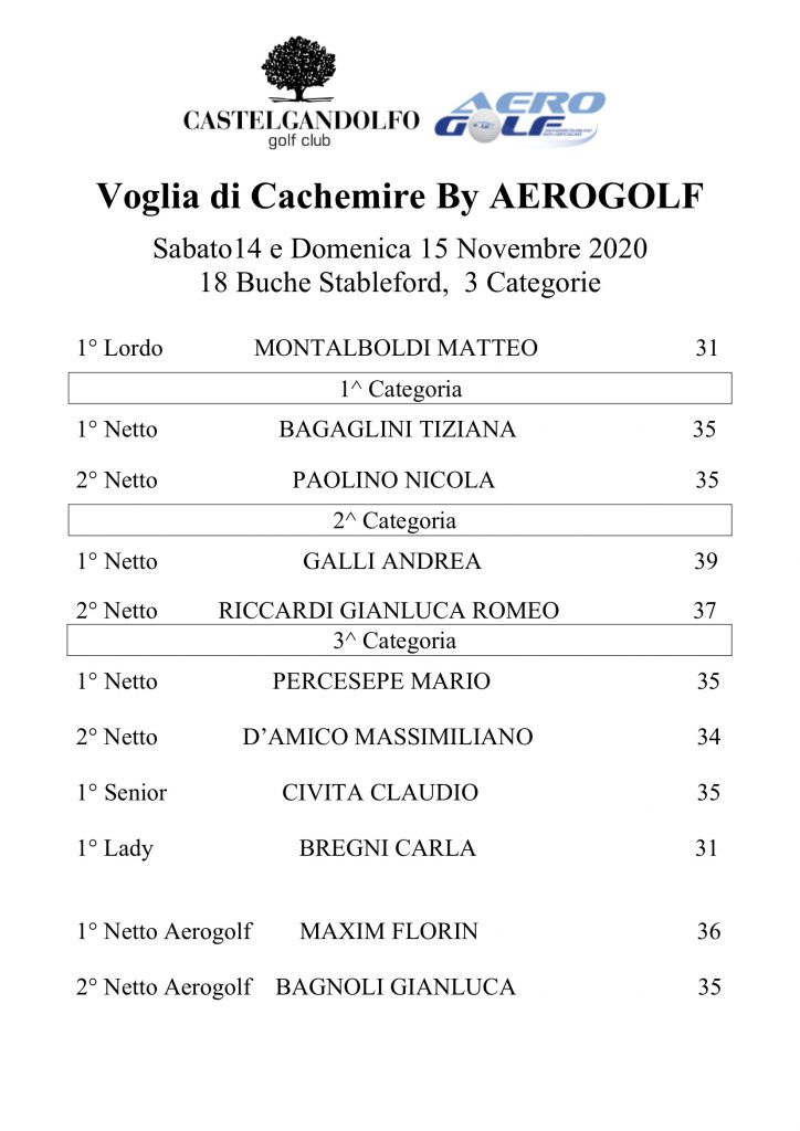premiati-castelgandolfo