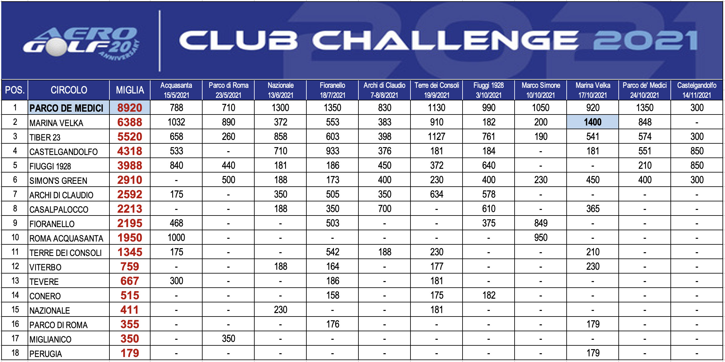 club-challenge-11