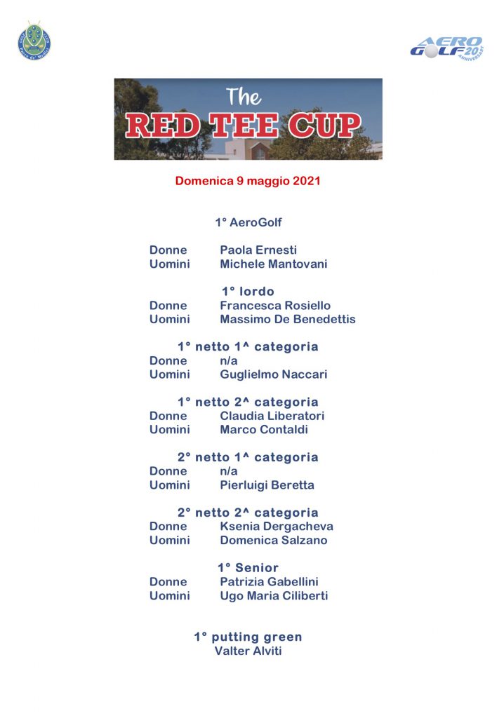 premiati