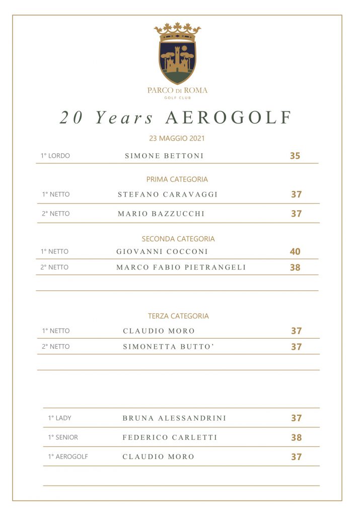 premiati-aerogolf
