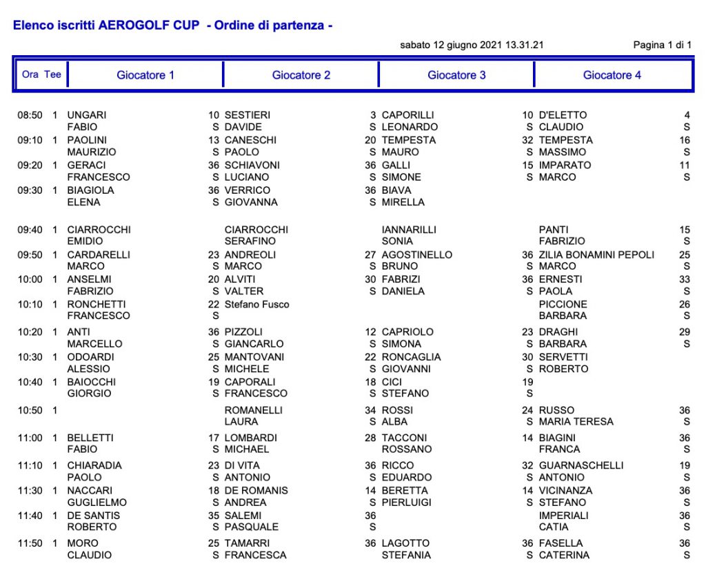 partenze-nazionale