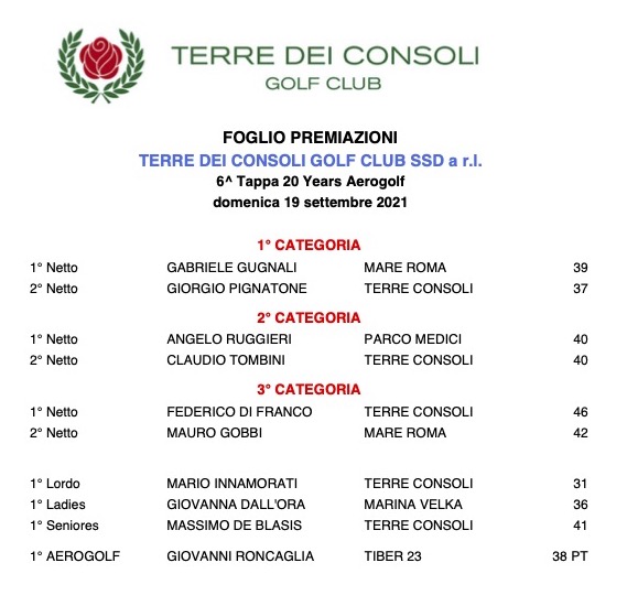 premiati