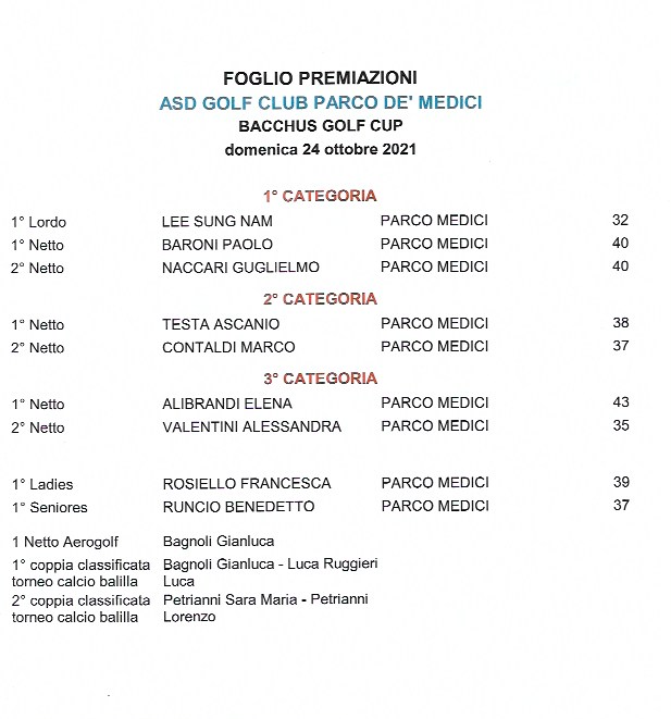 premiati-domenica