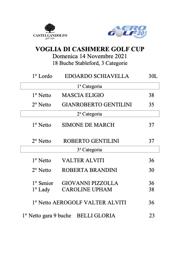 premiati
